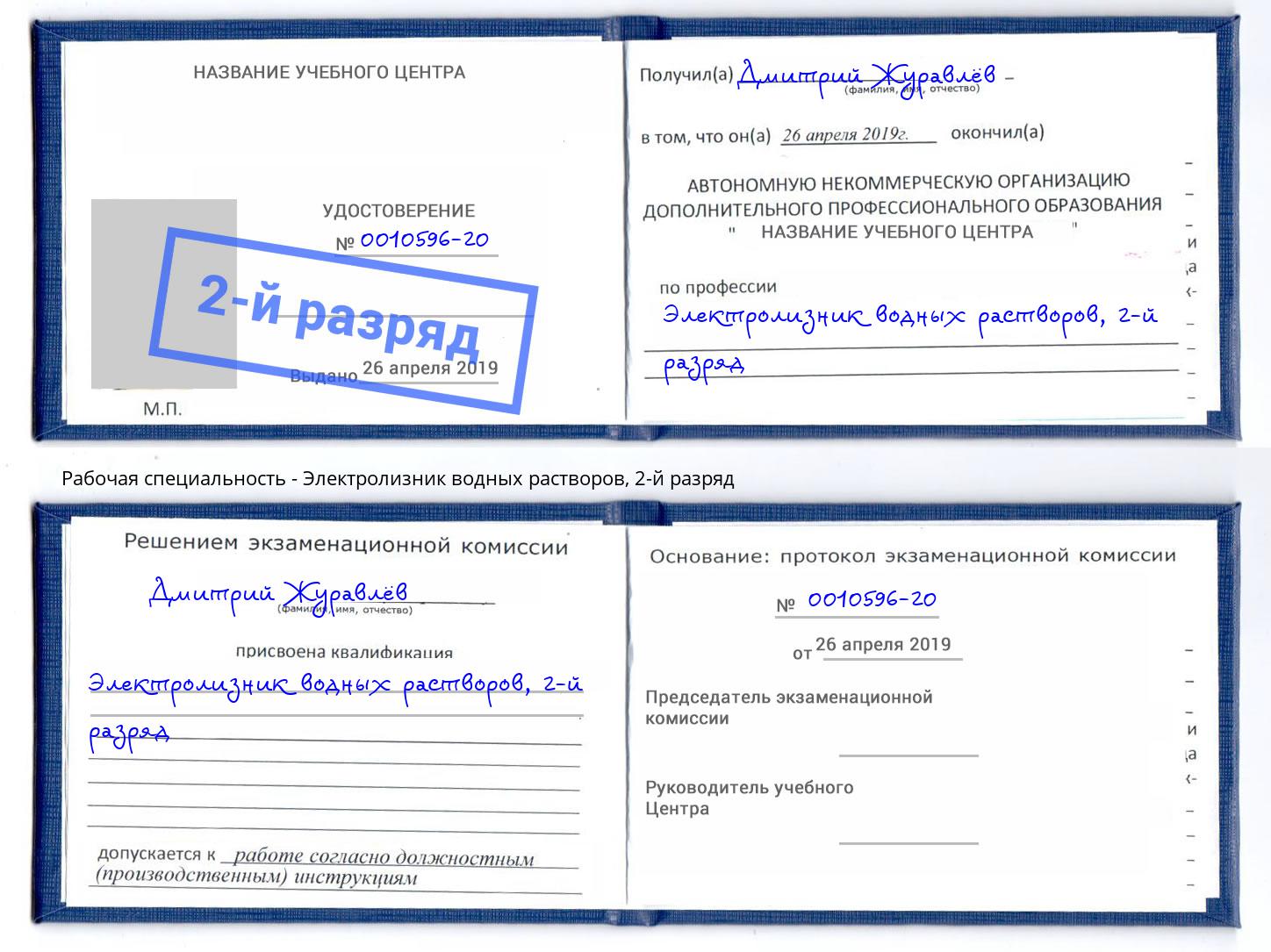 корочка 2-й разряд Электролизник водных растворов Заинск